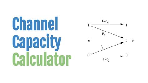 solve sdunbo per chanel|Channel Capacity Calculator & Formula Online Calculator Ultra.